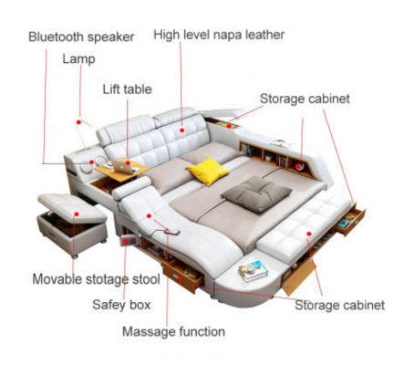 Bed Multifunction - Safe - Heat Lounger - USB - Sound Double Beds