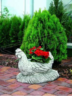 Figuur Bloempot Plantenbak Decoratie Figuur Bloempotten Tuin