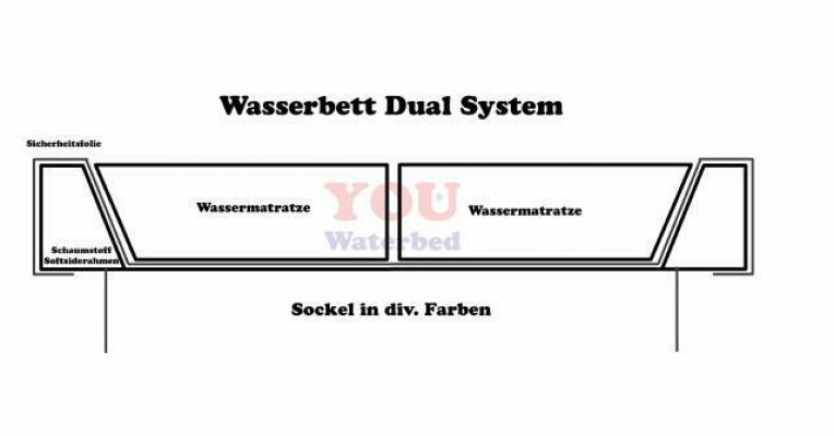 Wasserbed Bedden Dubbelbed Rond bed Huwelijksbed Leder Design Bekleding Nieuw Riva