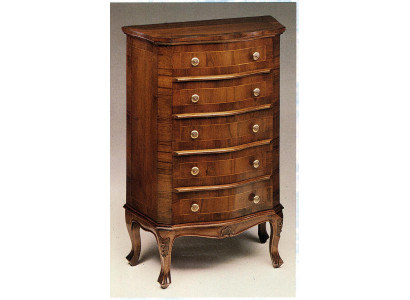 Hoge kast commode meubels opbergen plank kast sideboard hout nieuw ladenblokken
