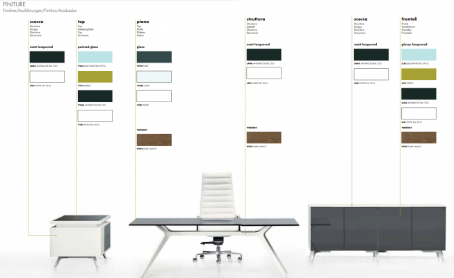 Schrijftafel Woonkamer Computer tafels Frezza tafel collectie Computer tafels