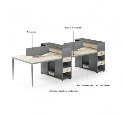 Kantoor meubilair Inrichting Tafels Tafel 4 Werkplekken Bureau Callcenter