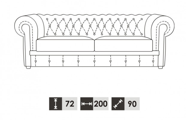 Bankstel Chesterfield 3+2 zitsbank Zitkussen Klassieke bankstellen