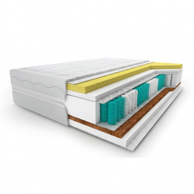 Matratze Hoogwaardige 7 zones orthopedische matrassen bed 90x200cm bedden nieuw