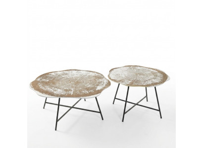 Salontafels set van 2 Salontafels Tafels Designer Rond 2-delige Bijzettafels